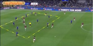 Chiến thuật phòng ngự số đông là gì? Nghệ thuật hay sự thực dụng?